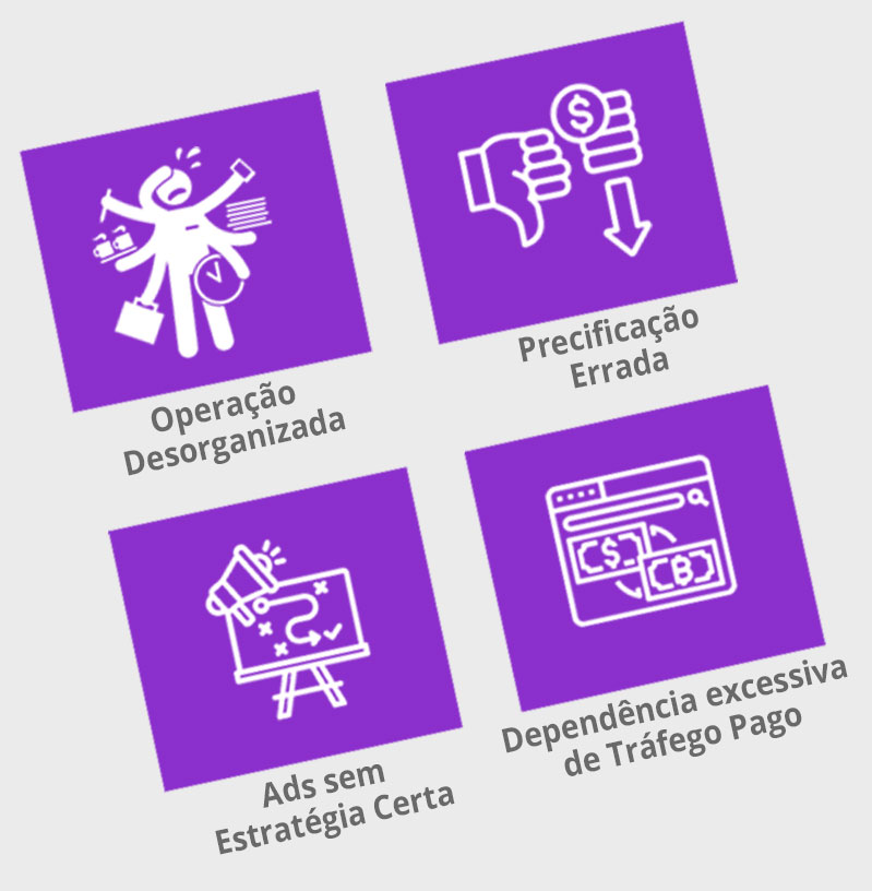 A WGB te auxilia em organizar a operação de e-commerce e marketplace